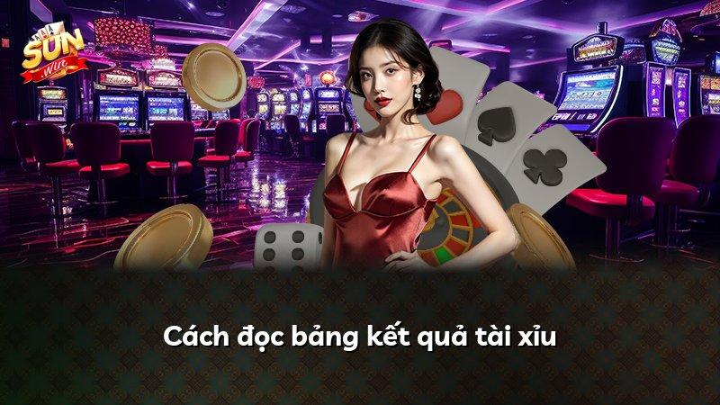 Cách đọc bảng kết quả tài xỉu